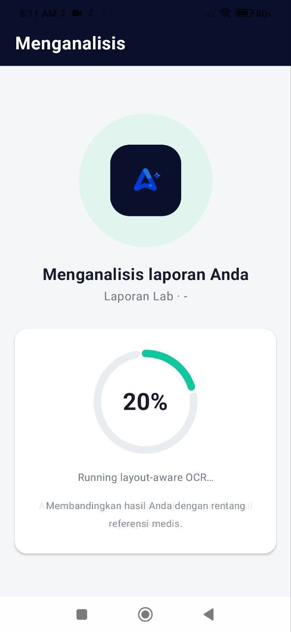Alocare analysis screen showing progress while an uploaded laboratory report is processed